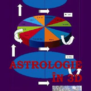 	Astrologie în 3 D